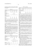 ACTIVATOR COMPOSITION FOR LATENT HYDRAULIC AND/OR POZZOLANIC BINDER     MATERIALS diagram and image