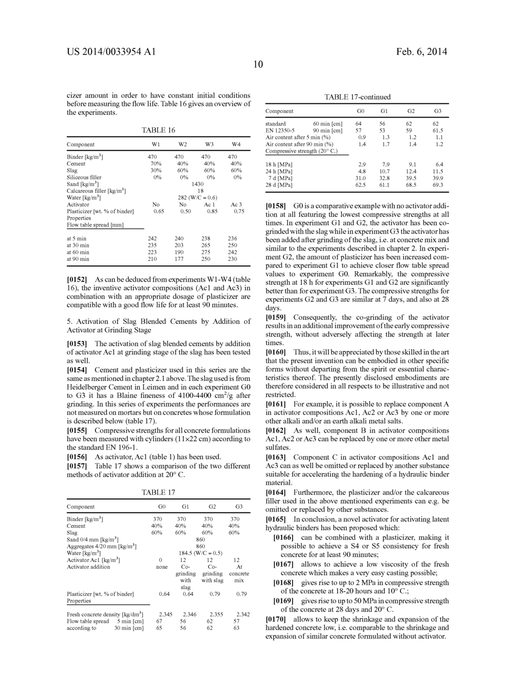 ACTIVATOR COMPOSITION FOR LATENT HYDRAULIC AND/OR POZZOLANIC BINDER     MATERIALS - diagram, schematic, and image 11