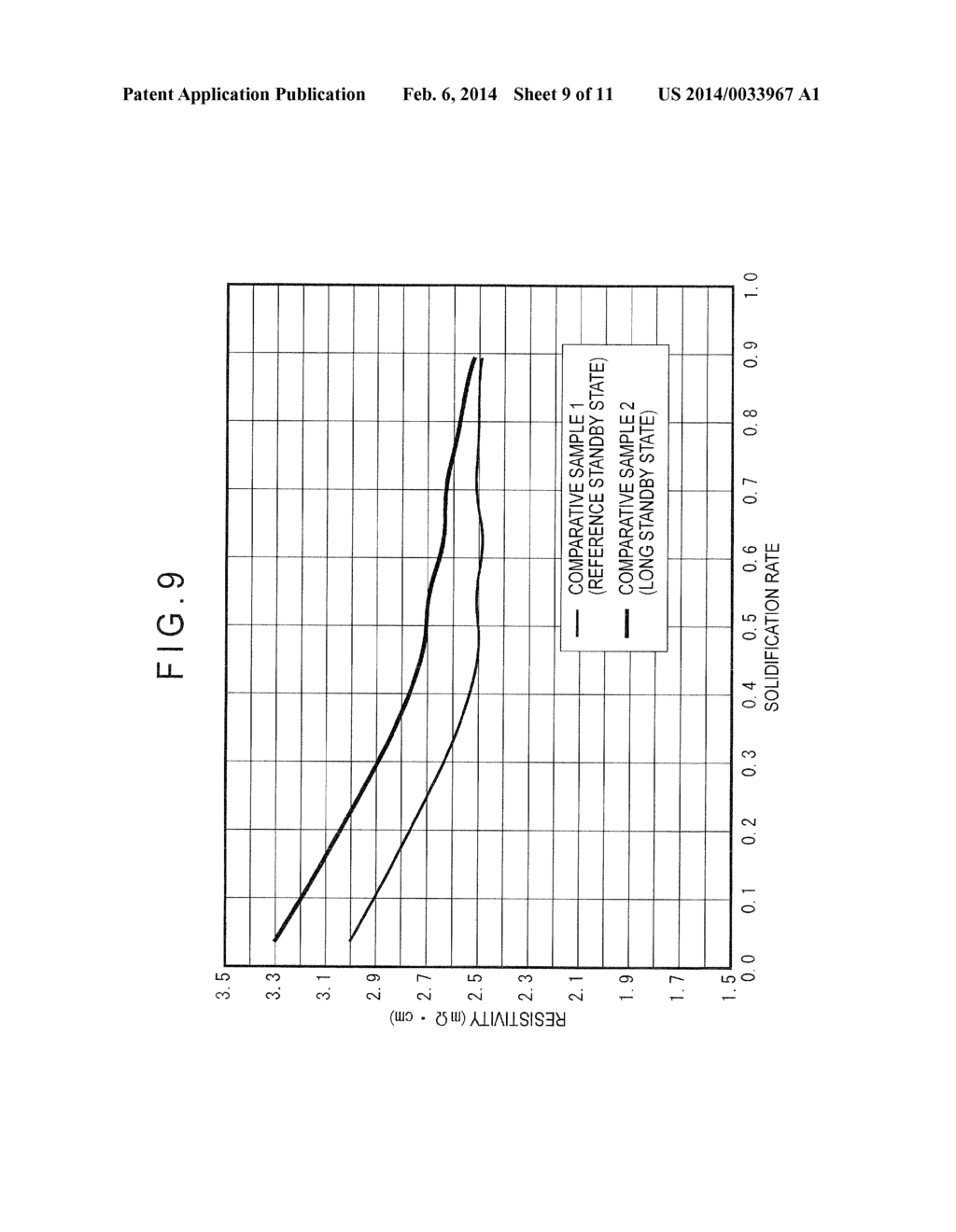 METHOD FOR MANUFACTURING SINGLE CRYSTAL - diagram, schematic, and image 10