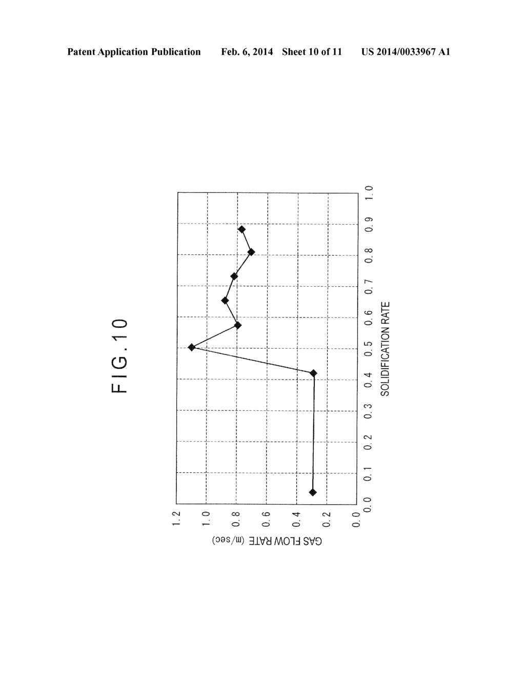 METHOD FOR MANUFACTURING SINGLE CRYSTAL - diagram, schematic, and image 11