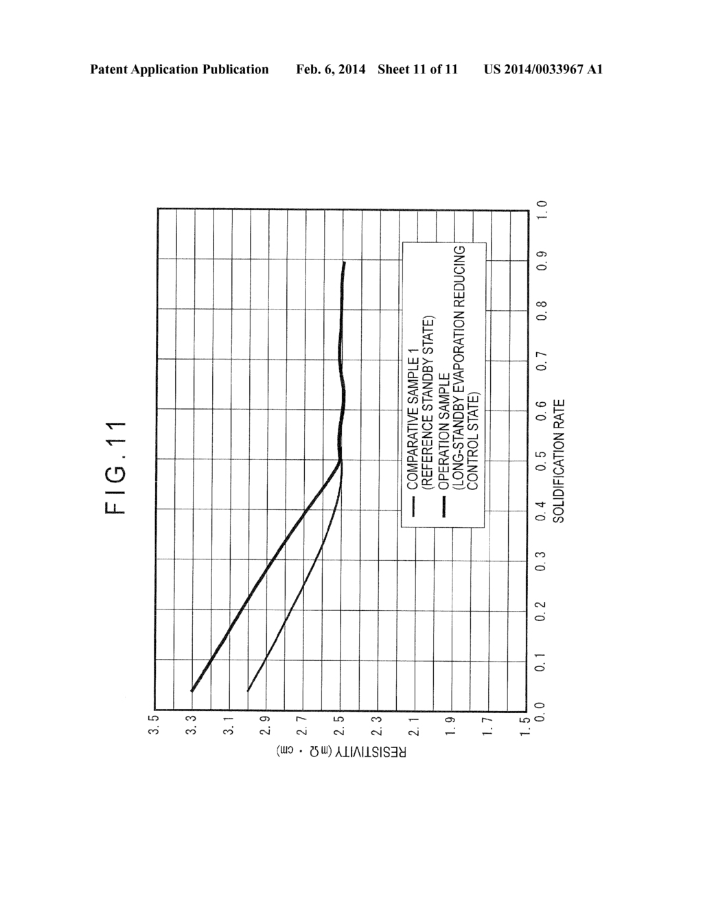 METHOD FOR MANUFACTURING SINGLE CRYSTAL - diagram, schematic, and image 12