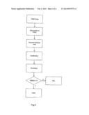 MONITOR SYSTEM FOR COATING APPARATUS diagram and image