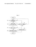 ROBOT CLEANER AND METHOD FOR CONTROLLING THE SAME diagram and image