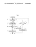 ROBOT CLEANER AND METHOD FOR CONTROLLING THE SAME diagram and image