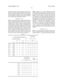 INSULATING LAYER PROVIDED METAL SUBSTRATE AND MANUFACTURING METHOD OF THE     SAME diagram and image