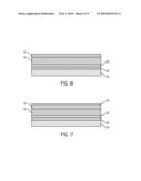 THIN FILM SOLAR CELLS diagram and image