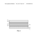 THIN FILM SOLAR CELLS diagram and image