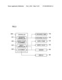 LIQUID STORAGE APPARATUS AND CONTROL METHOD THEREOF diagram and image