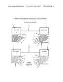 NuChain NuPurpose Container Conditioning Method And Apparatus diagram and image