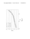 Method for Producing a Grain-Oriented Flat Steel Product diagram and image