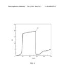 GLYOXAL ADHESIVE SYSTEM AND PROCESS FOR MANUFACTURING SAME diagram and image