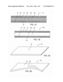 COMPOSITES HAVING IMPROVED INTERLAYER ADHESION AND METHODS THEREOF diagram and image