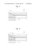 APPARATUS FOR TREATING SUBSTRATE diagram and image