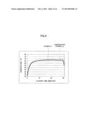 HEAT RADIATION COMPONENT AND METHOD FOR MANUFACTURING HEAT RADIATION     COMPONENT diagram and image