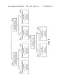 Method of Enhancing the Effectiveness of a Cyclic Solvent Injection     Process to Recover Hydrocarbons diagram and image