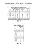 Method of Enhancing the Effectiveness of a Cyclic Solvent Injection     Process to Recover Hydrocarbons diagram and image