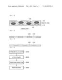 ELECTRODE PATTERN AND METHOD OF MANUFACTURING THE SAME, PRINTED CIRCUIT     BOARD USING ELECTRODE PATTERN AND METHOD OF MANUFACTURING THE SAME diagram and image