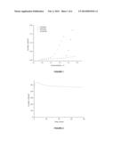 CATALYSTS AND METHODS OF USE diagram and image