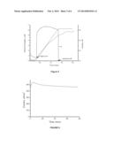 CATALYSTS AND METHODS OF USE diagram and image