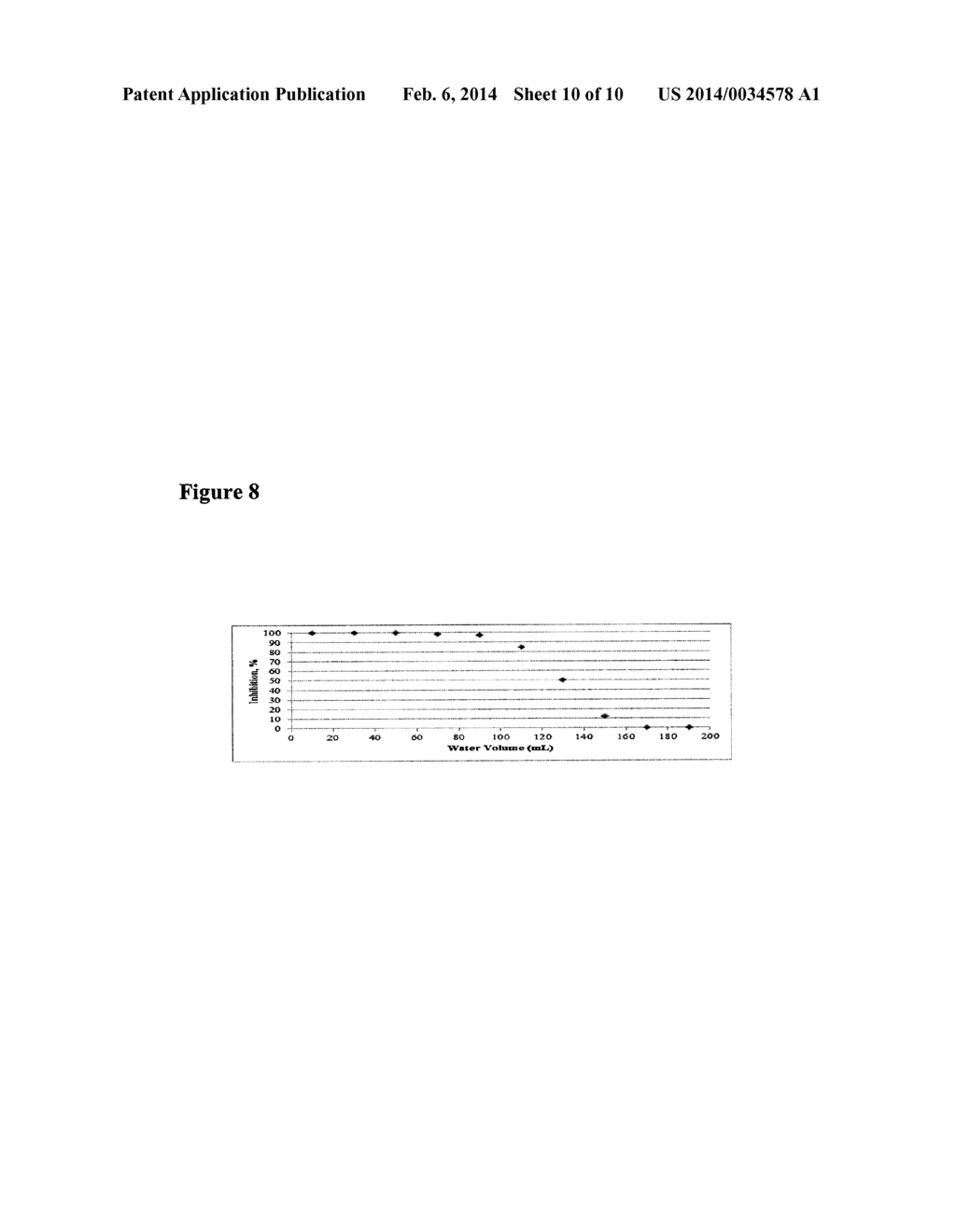 BIODEGRADABLE FILTER USING COCONUT DERIVED ACTIVATED CARBON AND CITRICIDAL - diagram, schematic, and image 11