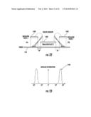 ENHANCED ETCH AND DEPOSITION PROFILE CONTROL USING PLASMA SHEATH     ENGINEERING diagram and image