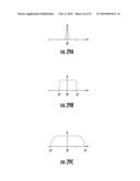 ENHANCED ETCH AND DEPOSITION PROFILE CONTROL USING PLASMA SHEATH     ENGINEERING diagram and image