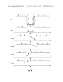 ENHANCED ETCH AND DEPOSITION PROFILE CONTROL USING PLASMA SHEATH     ENGINEERING diagram and image