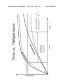 HEATER ASSEMBLY FOR AN APPLIANCE diagram and image