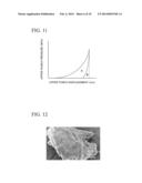 HYDROXYALKYLCELLULOSE MICROPARTICLES diagram and image