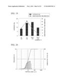 HYDROXYALKYLCELLULOSE MICROPARTICLES diagram and image