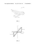 SWITCHING DEVICE HAVING A NON-LINEAR ELEMENT diagram and image