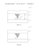 SWITCHING DEVICE HAVING A NON-LINEAR ELEMENT diagram and image