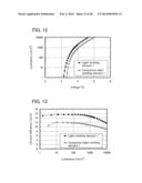 Light-Emitting Element diagram and image