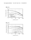 Light-Emitting Element diagram and image