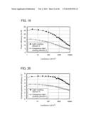 Light-Emitting Element diagram and image