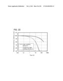 Light-Emitting Element diagram and image