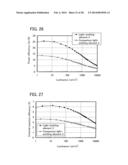 Light-Emitting Element diagram and image