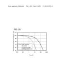 Light-Emitting Element diagram and image