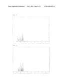 COMPOUND HAVING SUBSTITUTED ORTHO-TERPHENYL STRUCTURE, AND ORGANIC     ELECTROLUMINESCENT DEVICE diagram and image