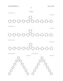 COMPOUND HAVING SUBSTITUTED TRIPHENYLENE RING STRUCTURE, AND ORGANIC     ELECTROLUMINESCENT DEVICE diagram and image