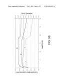 THIN FILM TRANSISTOR diagram and image