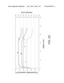 THIN FILM TRANSISTOR diagram and image