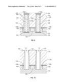 INTEGRATED CIRCUIT HAVING A REPLACEMENT GATE STRUCTURE AND METHOD FOR     FABRICATING THE SAME diagram and image