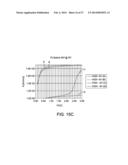 POWER DEVICE INTEGRATION ON A COMMON SUBSTRATE diagram and image