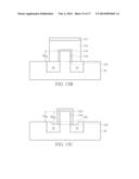 FinFETs with Multiple Fin Heights diagram and image