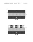 Method of Manufacturing Dummy Gates of a Different Material as Insulation     between Adjacent Devices diagram and image