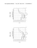 SEMICONDUCTOR DEVICE AND MANUFACTURING METHOD OF SEMICONDUCTOR DEVICE diagram and image