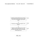 SEMICONDUCTOR DEVICE AND FABRICATING METHOD THEREOF diagram and image