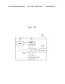 Semiconductor Devices and Methods of Manufacturing the Same diagram and image