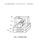 FIELD EFFECT TRANSISTOR HAVING A TROUGH CHANNEL diagram and image